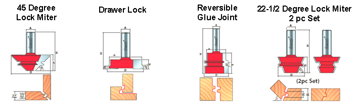 Freud 5 Piece Lock Joint Set